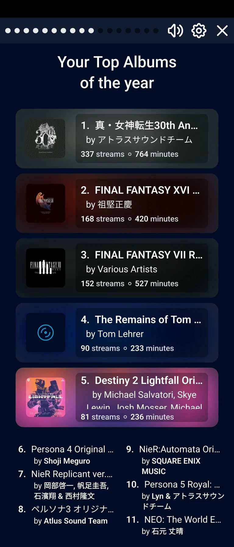 Top albums of the year
1. Shin Megami Tensei 30th Anniversary Special Sound Compilation by Atlas Sound Team (337 streams • 764 minutes)
2. FINAL FANTASY XVI Original Soundtrack Ultimate Edition by Masayoshi Soken (168 streams, 420 minutes)
3. FINAL FANTASY VII Remake Original Soundtrack by Various Artists (152 streams • 527 minutes)
4. The Remains of Tom Lehrer by Tom Lehrer (90 streams • 233 minutes)
5. Destiny 2 Lightfall Original Soundtrack by Michael Salvatori et al. (81 streams • 236 minutes)
6. Persona 4 Original Soundtrack by Shoji Meguro
7. NieR Replicant ver.... by Keiichi Okabe, Keigo Hoashi, Sho Ishihama & Takafumi Nishimura
8. Persona 3 Original Soundtrack by Atlus Sound Team
9. NieR:Automata Original Soundtrack by SQUARE ENIX MUSIC
10. Persona 5 Royal: Original Soundtrack by Lyn & Atlas Sound Team
11. NEO: The World Ends With You Original Soundtrack by Takeharu Ishimoto